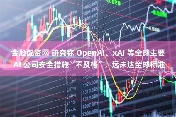 金股配资网 研究称 OpenAI、xAI 等全球主要 AI 公司安全措施“不及格”，远未达全球标准
